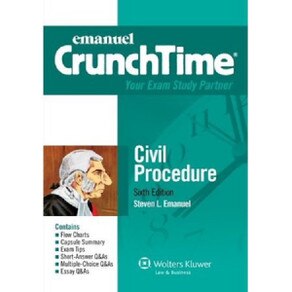 CRUNCHTIME CIVIL PROCEDURE