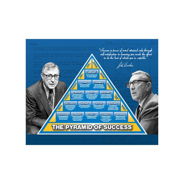 8X10 OFFICIAL PYRAMID OF SUCCESS LAMINATED POSTER